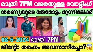 🔴LIVE: Voting Result Today 7 PM | Asianet Hotstar BiggBoss Malayalam Season 6 Latest Vote Result