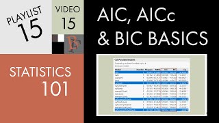 Statistics 101: Multiple Regression, AIC, AICc, and BIC Basics