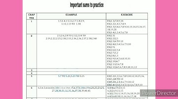 11th Maths Second Revision Exam Question Paper 2022 Important sums to practice @Buvis-Tutorials_100.