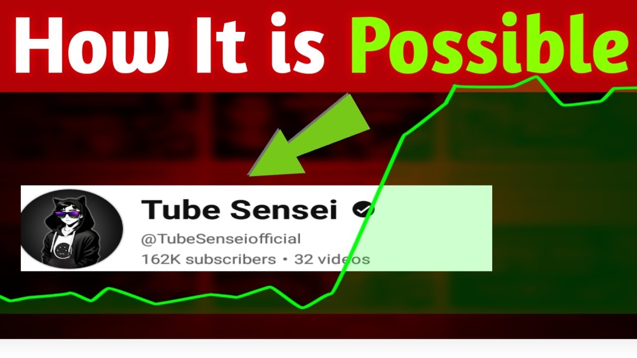 Create a channel like Decoding yt. @decodingyt jaisa channel.DecodingYt ...