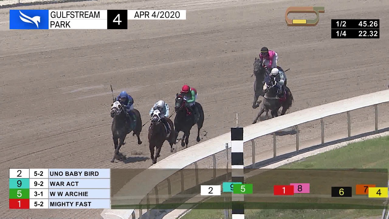 Gulfstream Park Replay Show April 4 2020 Youtube