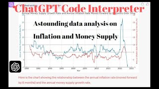 ChatGPT Code Interpreter a Game Changer! Data analysis of Inflation and Money Supply