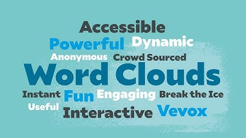 Word Cloud Polls - Vevox