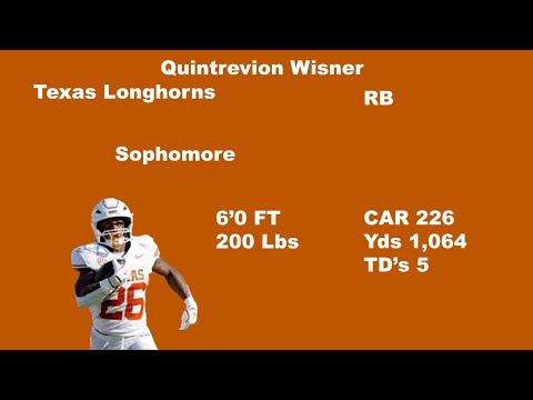 Quintrevion Wisner Texas Longhorns 2024 Highlights