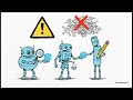 How to Build AI Agents for Beginners | GPTs, n8n, CrewAI & Streamlit Roadmap