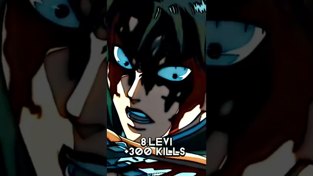 Top 10 Aot Characters Kills Count | 