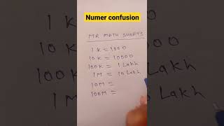 Math Number Confusion