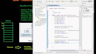 Java HashSet Example (in Arabic)