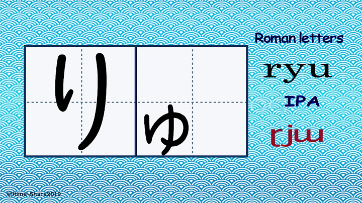 Practice Japanese / Hiragana-3★with small "ゃ,ゅ,ょ”