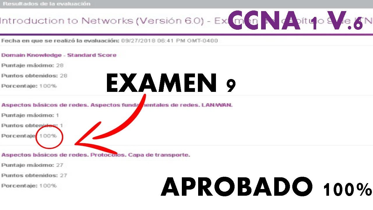 Examen Cap 9 Version 6 0 Ccna 1 2019 Exam Chapter 9 Version 6