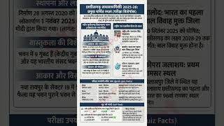 Current Affairs 2026 | छत्तीसगढ़ समसामयिकी 2025-26#ChhattisgarhGK##cg#gkquestion #cgvyapam #cgpsc