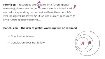Free Watson Glaser Sample Question & Solution - Deduction