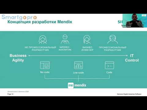 ИСПОЛЬЗОВАНИЕ ПЛАТФОРМЫ РАЗРАБОТКИ ПРИЛОЖЕНИЙ С ПРИМЕНЕНИЕМ ПОДХОДА LOW CODE\NO CODE НА БАЗЕ MENDIX