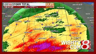 April 28, 2026 | Tuesday morning forecast with Marcus Bailey