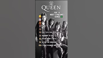 QUEEN | TOP 10 Most Streamed Songs on Spotify. #queen #shorts #freddiemercury