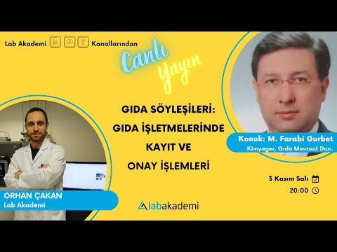 Video: Sberbank kartından otomatik ödeme nasıl kaldırılır: adım adım talimatlar