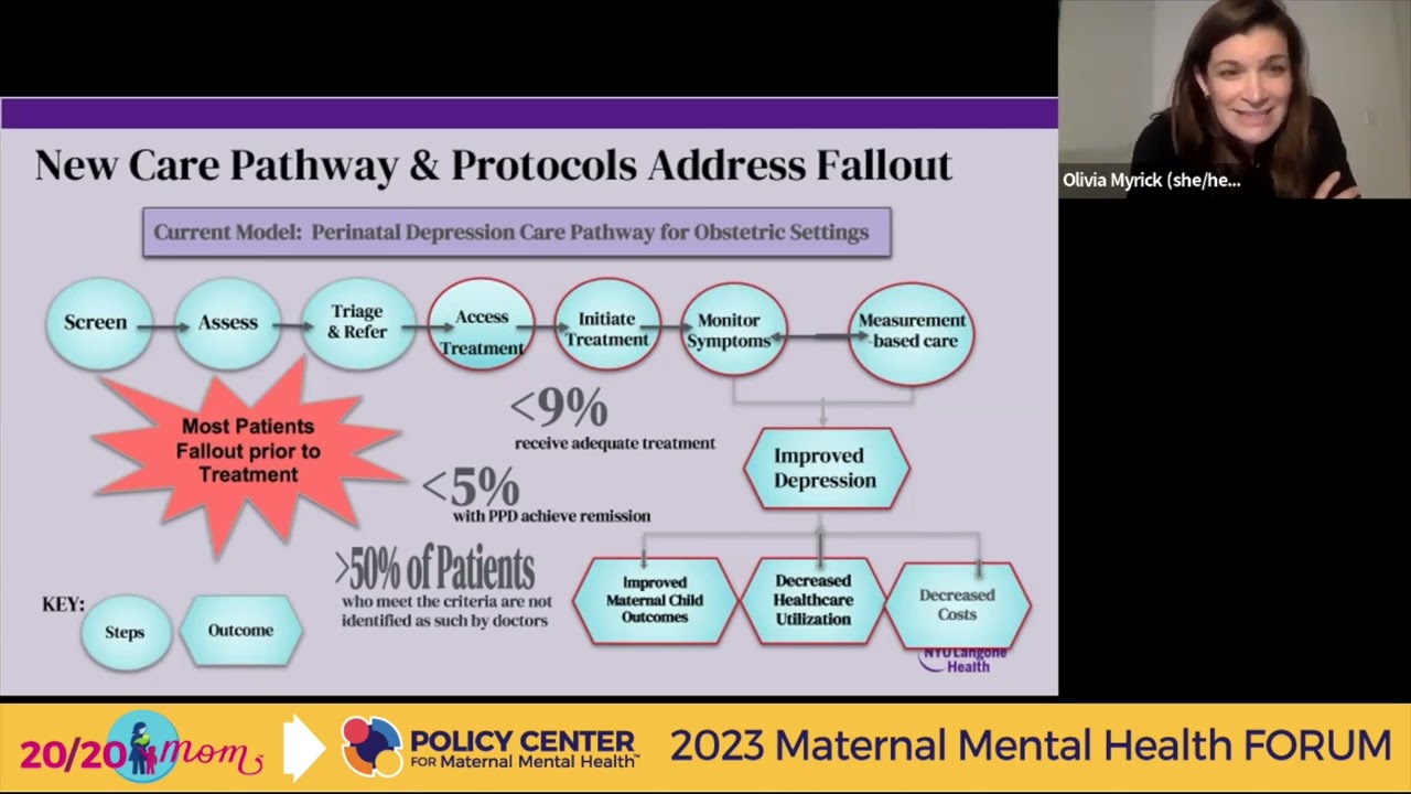 Breakout: OB Workflows