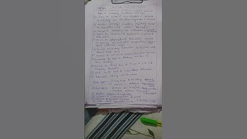 Blis-Bli-222 Most Important questions for July-2024 Exam.