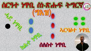 ስርዓተ ነጥቢ ስነ-ጽሕፍ ትግርኛ (ግእዝ) 1 Geez/ Tigrinja punctuation rules- 1