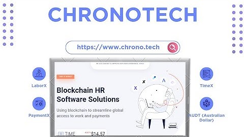 Streamlining HR Operations: Discovering the Benefits of Chrono.tech’s Innovative Platform