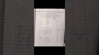B.ED Lesson Plan for Physics topic of Gravitational force #gravitation bal📝😍 #shorts
