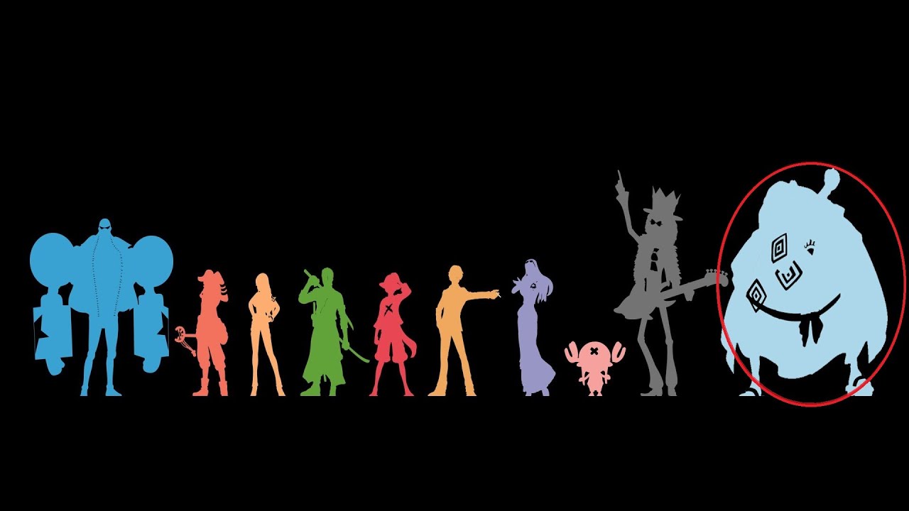 🧩Straw Hat Pirate Crew Levels Power | With Jinbei - YouTube