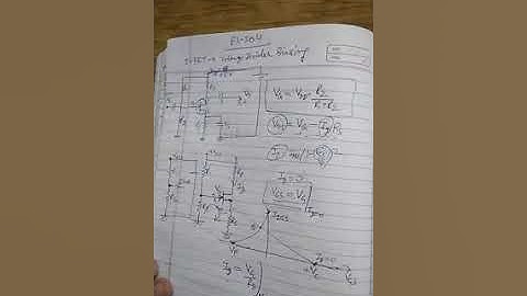 EL-204 |  EDC |    FET BIASING Unit 4.2  PRASHANT JOSHI GPC Bikaner