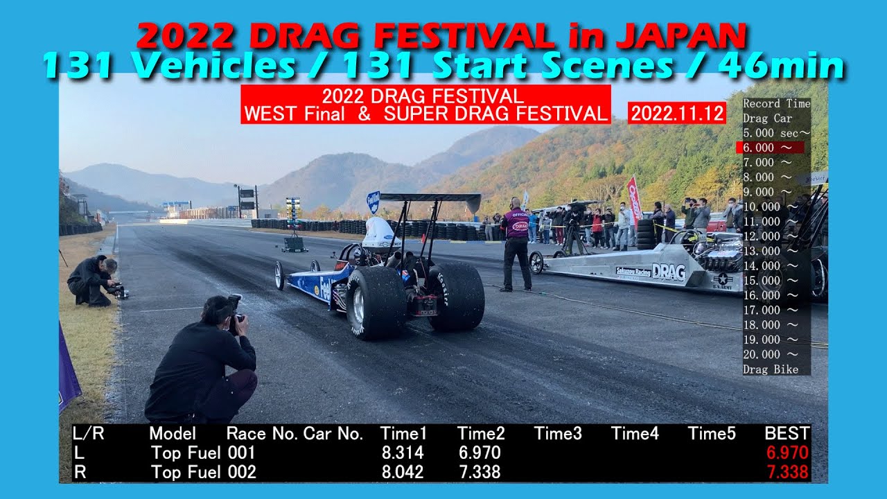 20221112ドラッグフェスティバル