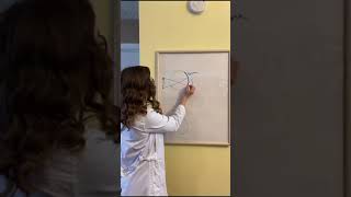 Dr. S talks about vision blind spots