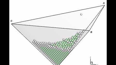 Simulation of self-assembly of granular spheres in the HSP tetrahedron without vibration.