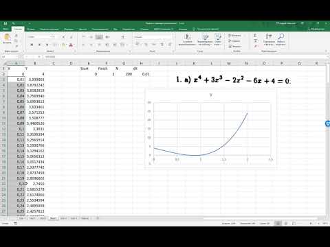 Решение уравнений с помощью Excel