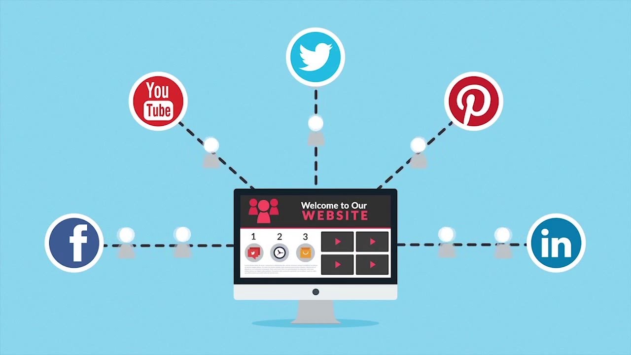 Dental Lab Online Marketing Services from Ck2design