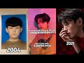 [抖音] How Hard Did Puberty Hit you ? Tiktok China Transformation