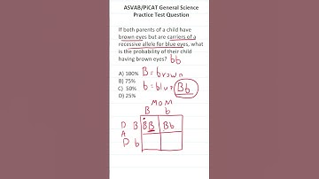 Punnett Square: ASVAB/PiCAT General Science Practice Test Question #acetheasvab with #grammarhero