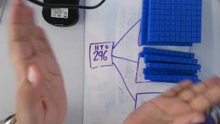 Part Whole Model - 3 Digit Numbers