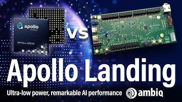 Endpoint AI Face-Off! Apollo4+ Vs. Apollo510 MCUs | Ambiq at EW 2024