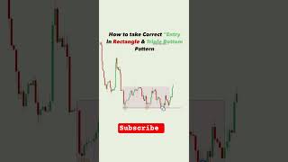rectangle tripple bottom #shorrts #trending #viral #search #bulun #trading