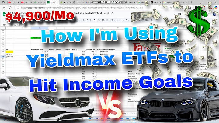 How Yieldmax High Income ETFs Will Produce Enough Income To Buy Me a Supercar