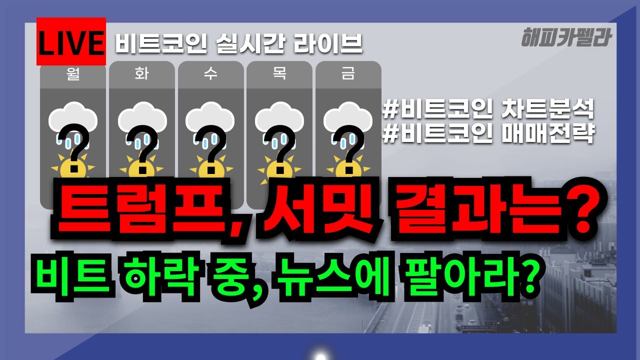 비트코인 실시간, 트럼프, 서밋 참여! 결과는? 비트 하락 중! 뉴스에 팔아라? 3/8 아침💎#비트코인 #비트코인실시간 #이더리움  #리플 #cryptocurrency #차트분석 - YouTube