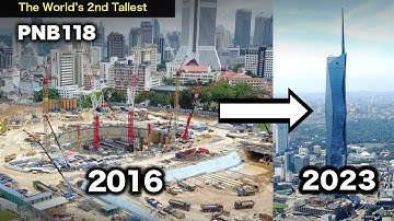 PNB118 Progress From 2016 to 2023 - Making of The World
