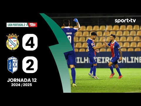 Alverca Vizela Goals And Highlights