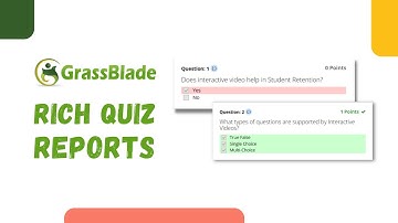 Rich Quiz Report in GrassBlade Cloud LRS for xAPI & SCORM Content