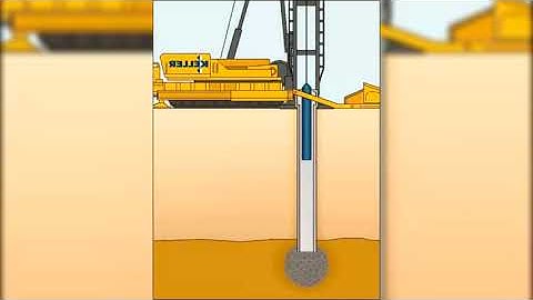 VIDEO LEC:- 18 FRANKI PILE [PART OF PILE] [PART OF ACT, BCT, ACE, CT, BC, GE]