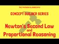 Understanding Newton's Second Law