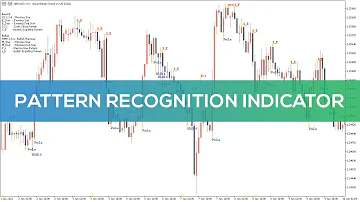 Pattern Recognition Indicator for MT5 - FAST REVIEW