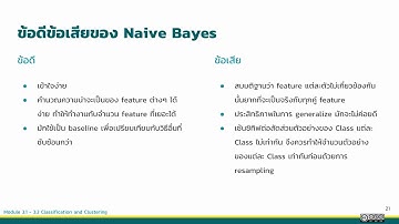 Introduction to Data Science   module8 8 5 Naive Bayes