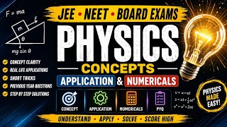 Mechanical properties of fluids| jee | neet | Board| Concepts| Application| numericals|
