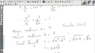 Parametric equation of an ellipse and a hyperbola