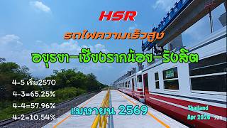 Update HSR Thailand from Ayutthaya to Rang sit in April 2026