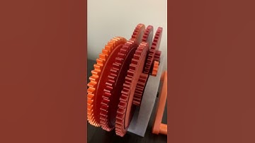 1:243 Gear Ratio